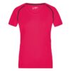 bright-pink/titan